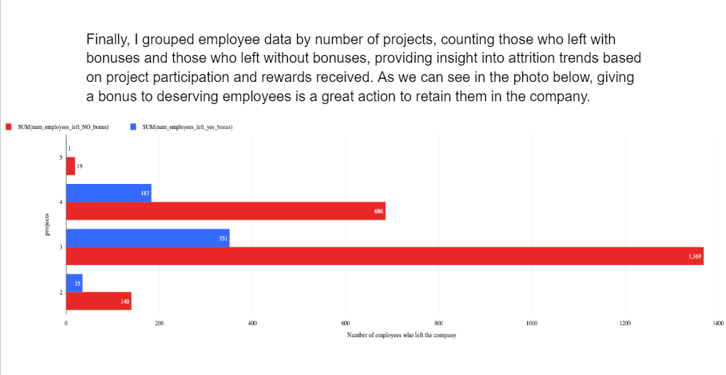 SQL & Databricks Image 3