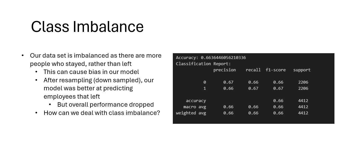 Imbalanced Data Image