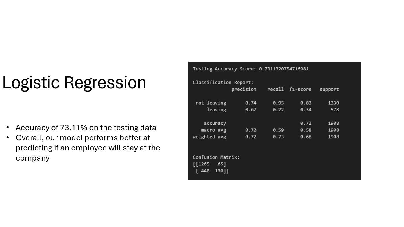Logistic Regression Analysis Image 1