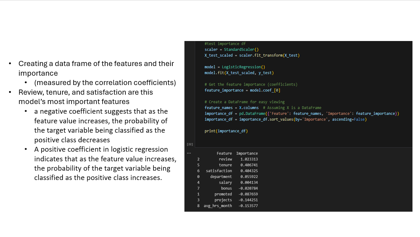 Logistic Regression Analysis Image 2