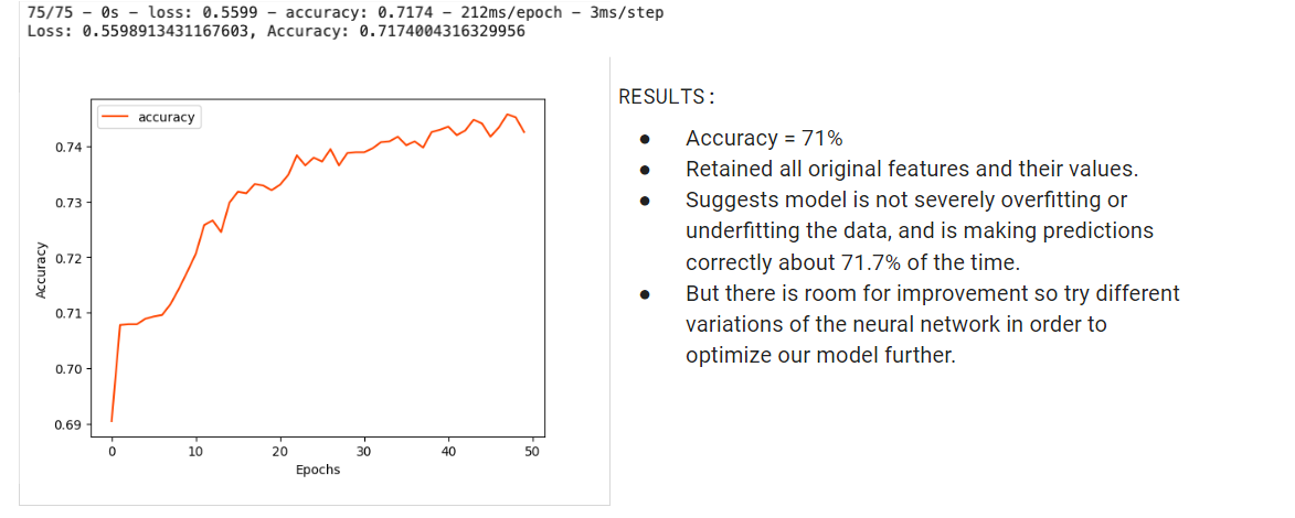 Neural Network Model Image 4