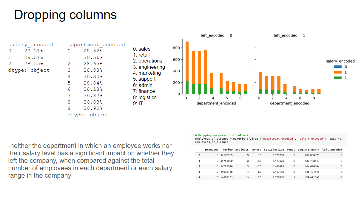 Neural Network Model Image 6