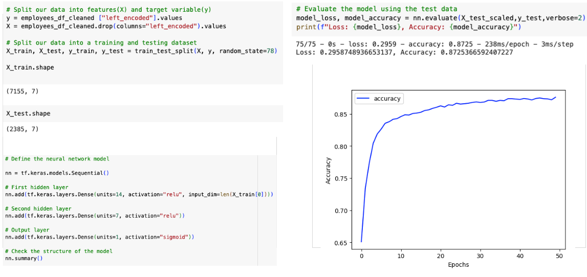 Neural Network Model Image 7